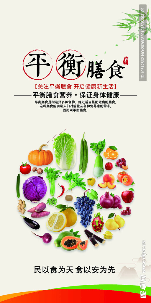平衡膳食营养蔬果展示
