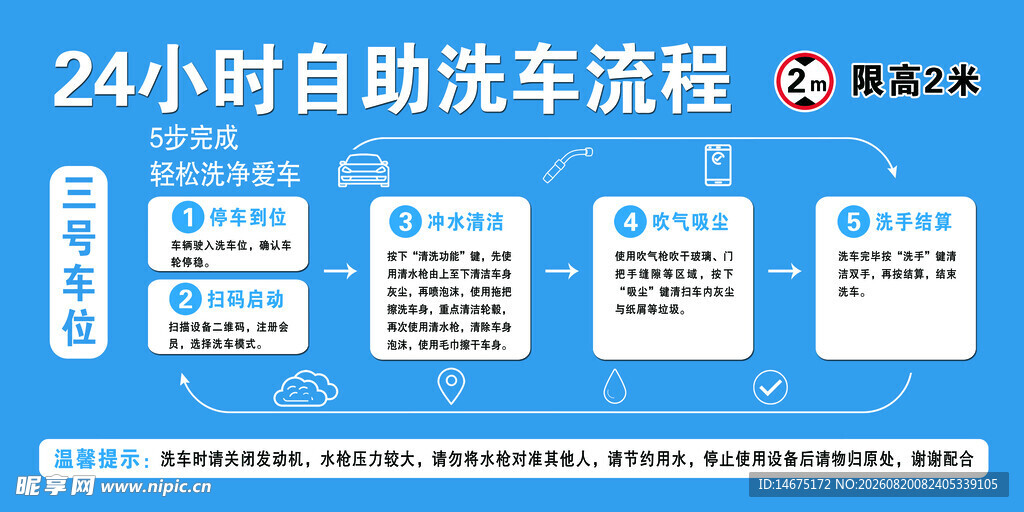 24小时自助洗车流程展示