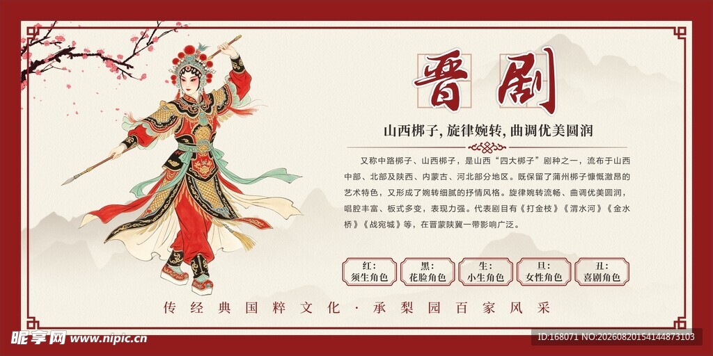 晋剧人物形象展示