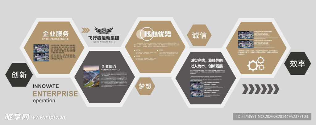 六边形企业品牌介绍历程文化墙