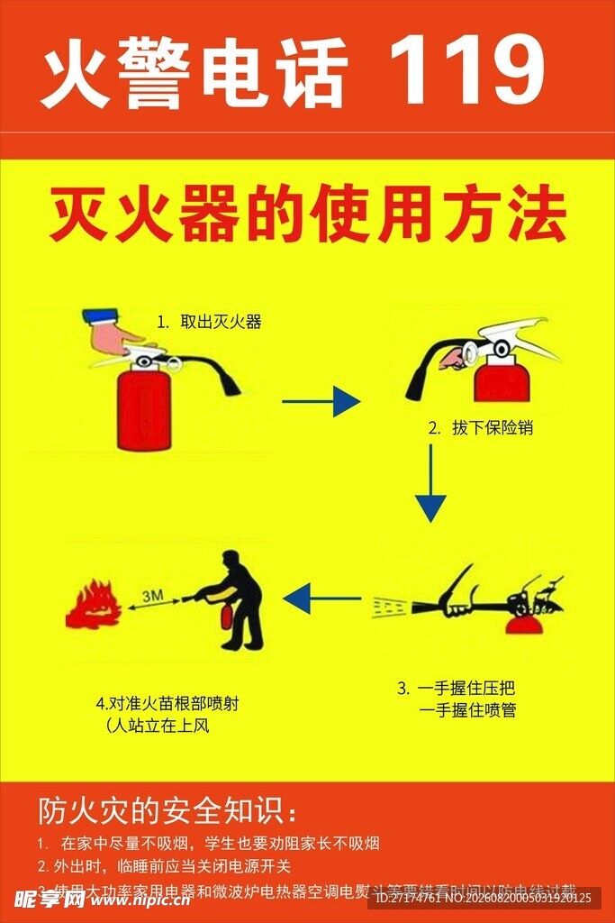 灭火器使用方法图示