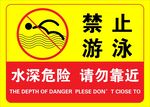 禁止游泳警示标志