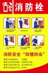 消防安全四懂四会宣传图