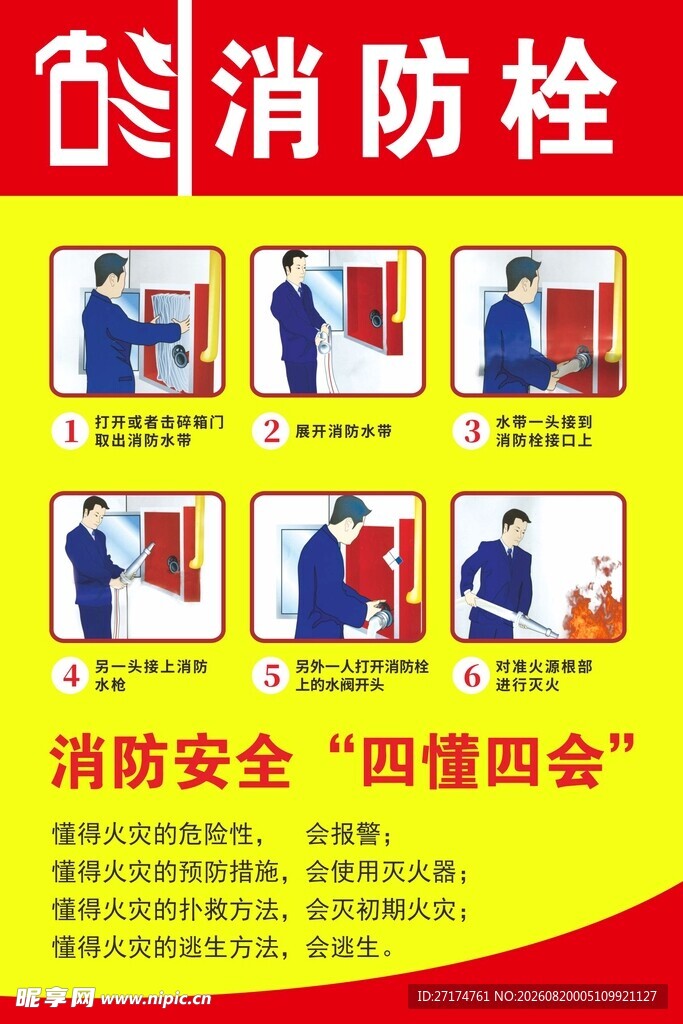 消防安全四懂四会宣传图
