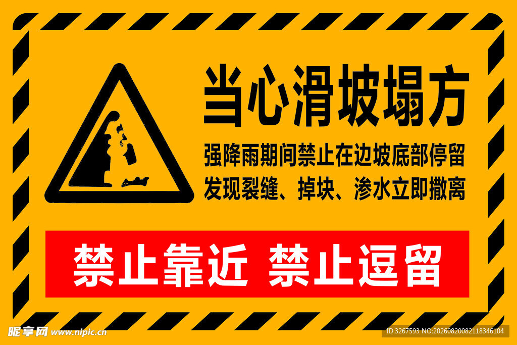 当心滑坡塌方警示标志