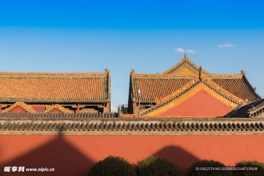故宫红墙与屋顶建筑景观