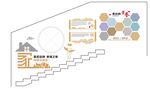 创意楼梯墙面装饰设计图