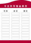 今日外币现金库存表