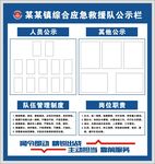 应急救援队公示栏