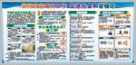 防灾减灾公示栏