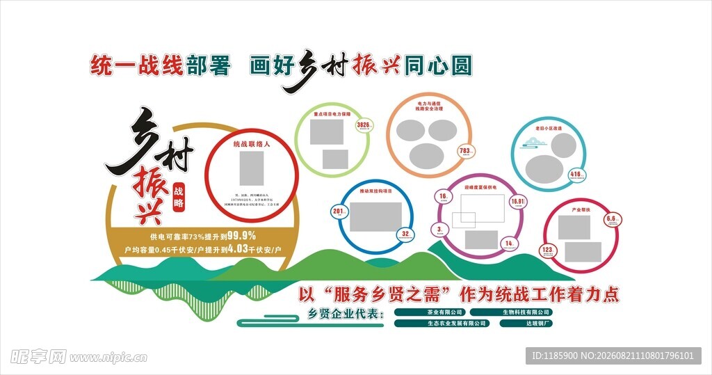 乡村振兴文化墙