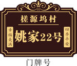 门牌号
