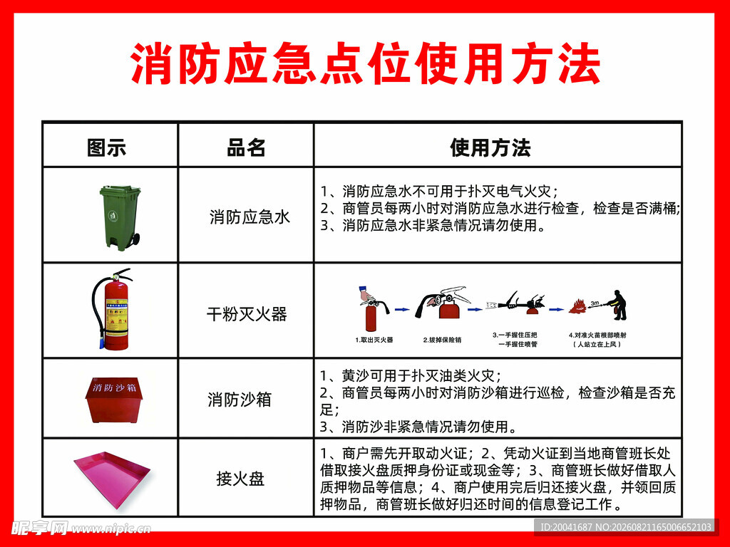 消防应急点位使用方法灭火器材