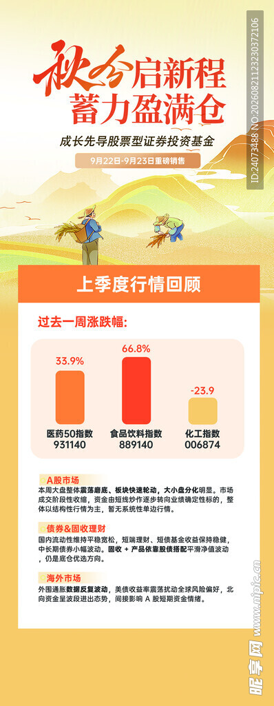 全国调查数据对比图表
