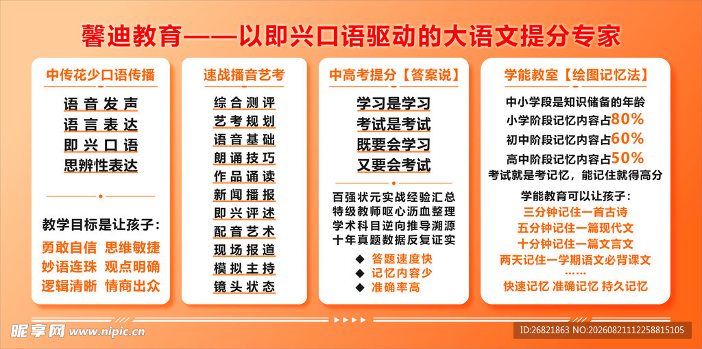 教学培训口才班