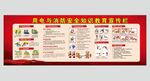 用电与消防安全宣传栏海报