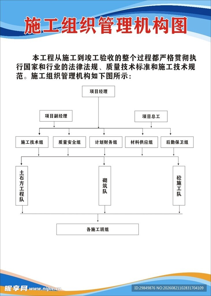 施工组织管理机构图