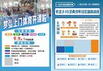 体育报名开启宣传单海报