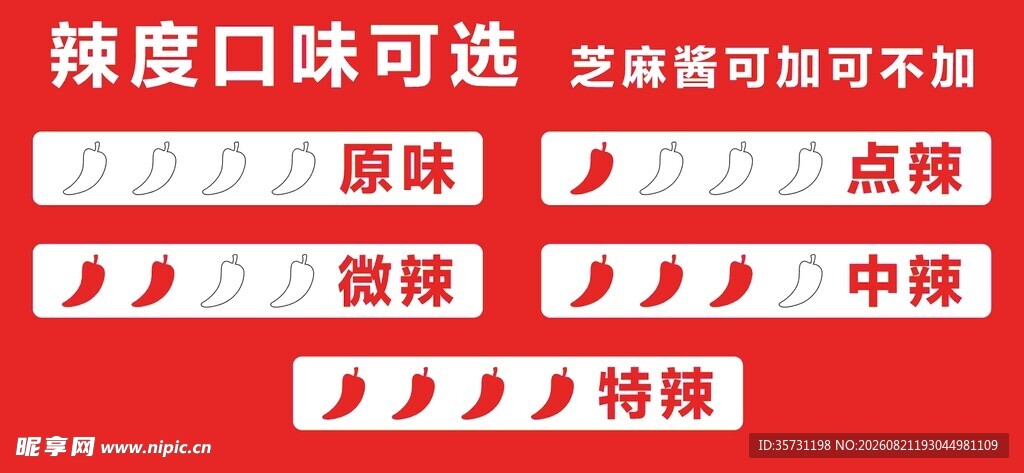 辣度口味选择指示图
