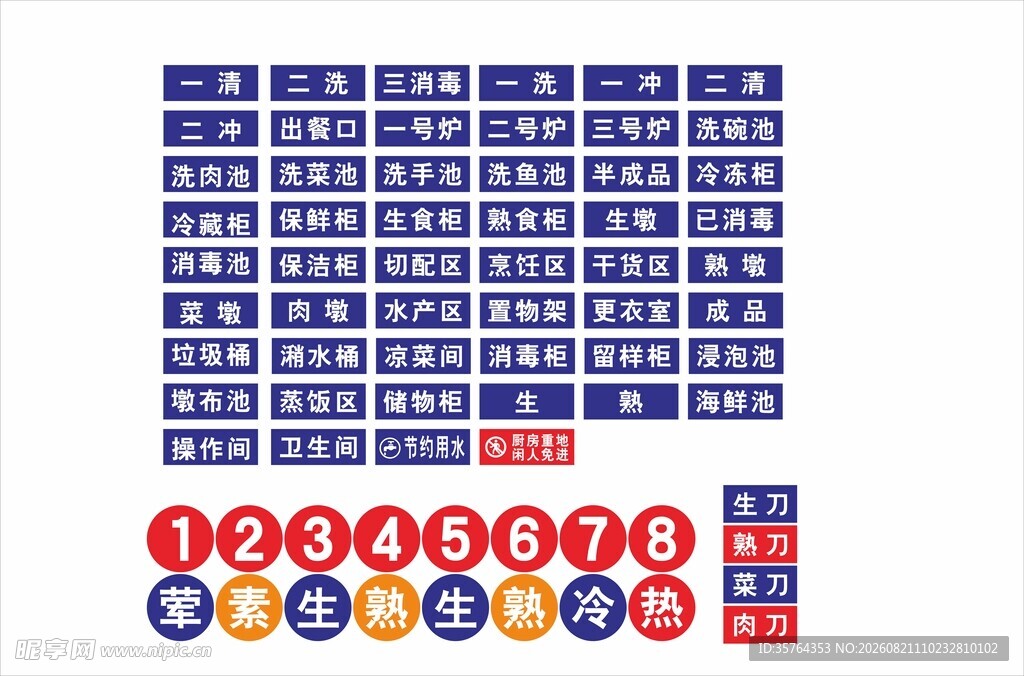 厨房标识