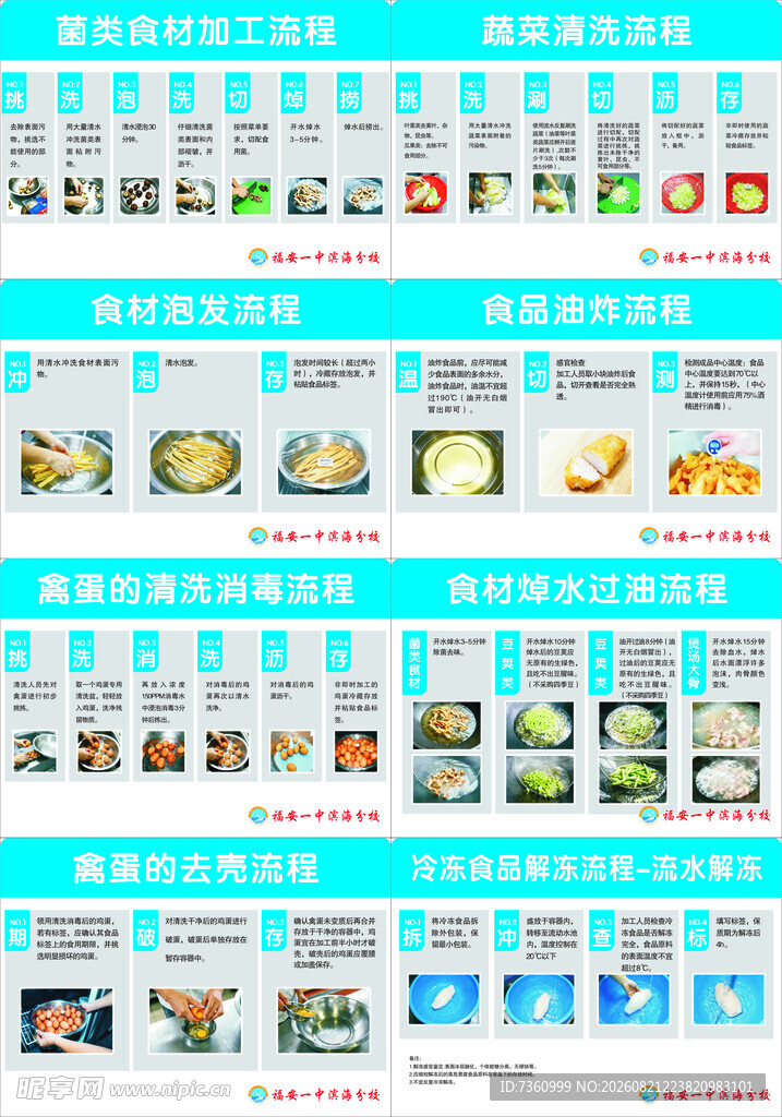 厨房工作操作流程
