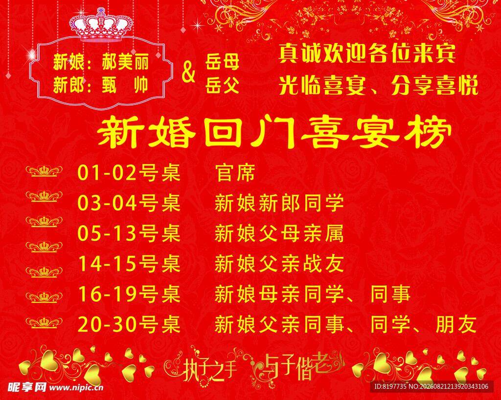 新婚回门宴安排表