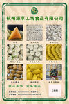 食品图板