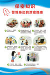 保密知识海报