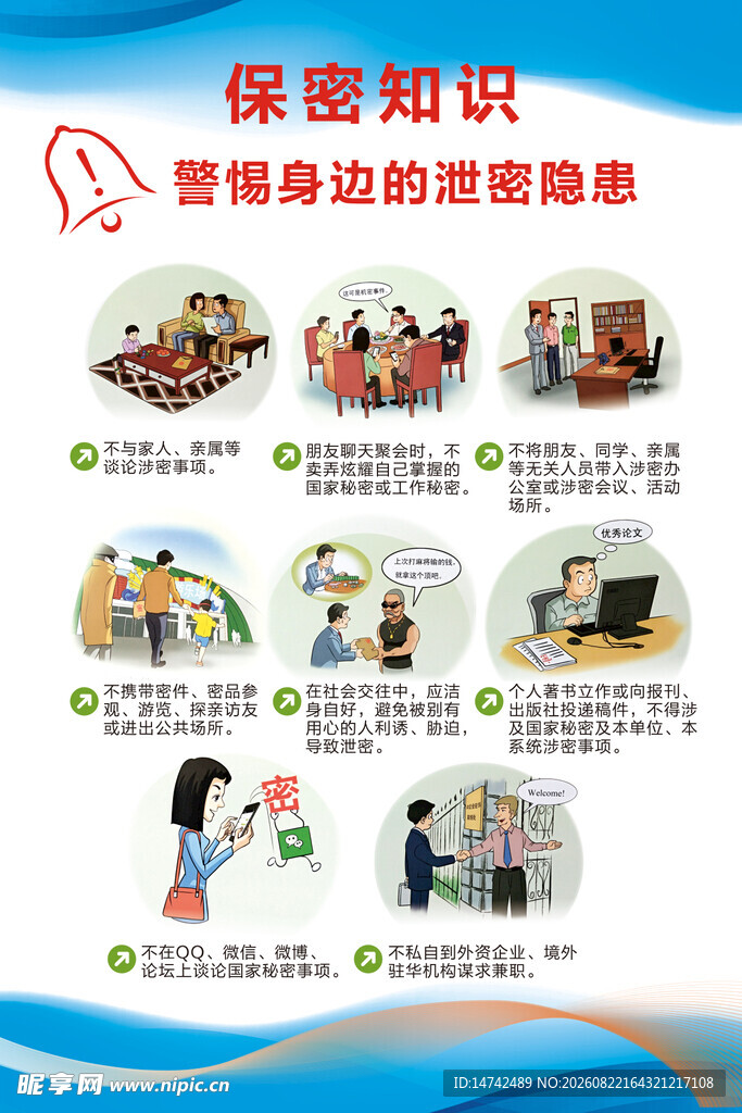 保密知识海报