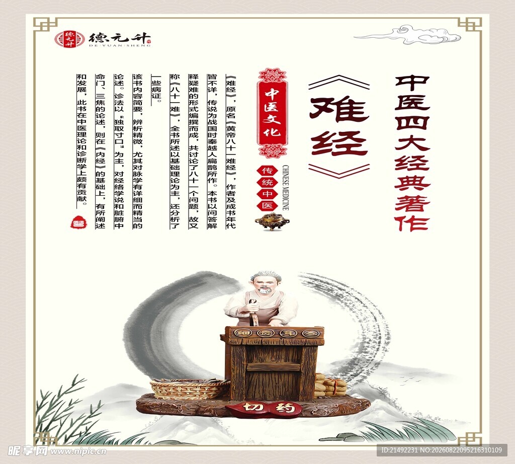 德元升 中医图