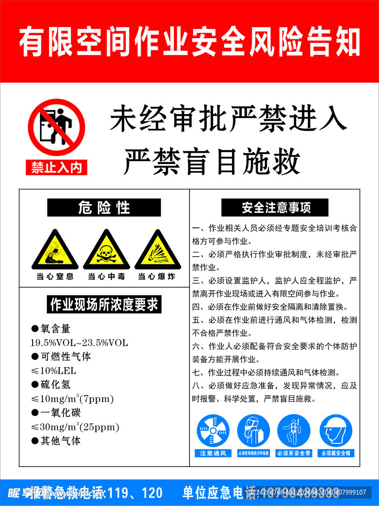 有限空间作业安全须知牌