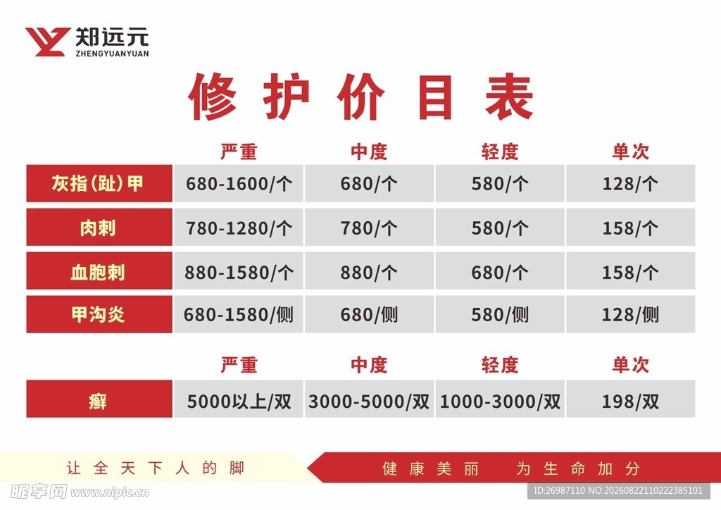 郑远元维护价目表