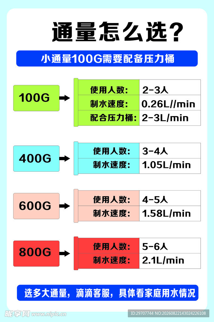 净水器 