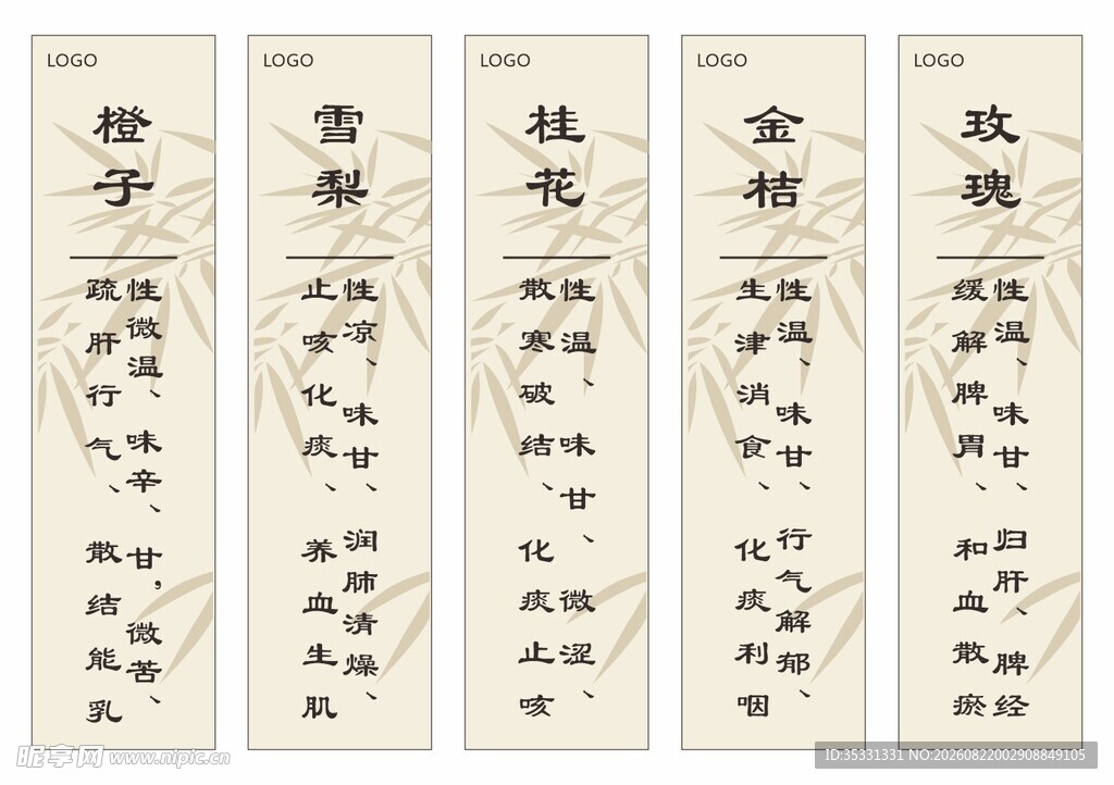 中草药药性标牌