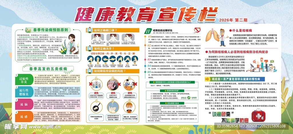健康教育宣传栏