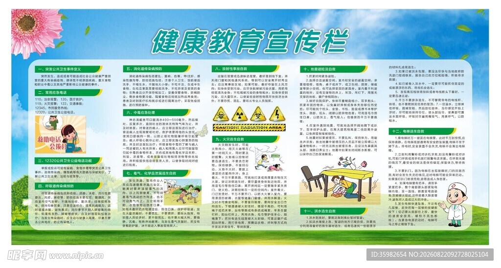 食品安全知识宣传海报