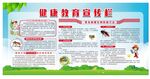 健康食盐宣传展板