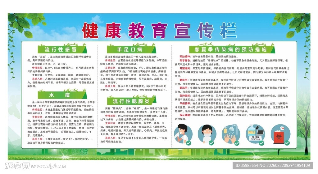 健康教育宣传栏展示