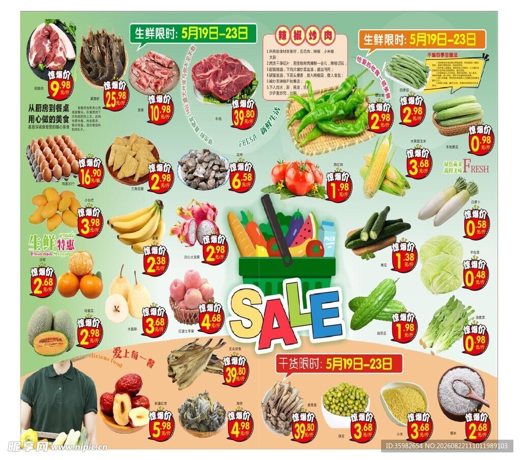 食物营养信息大全