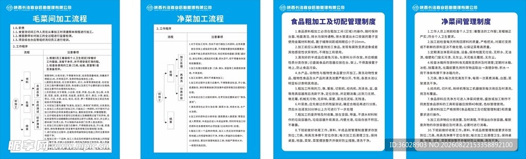 冒菜间净菜间食品粗加工工作流程