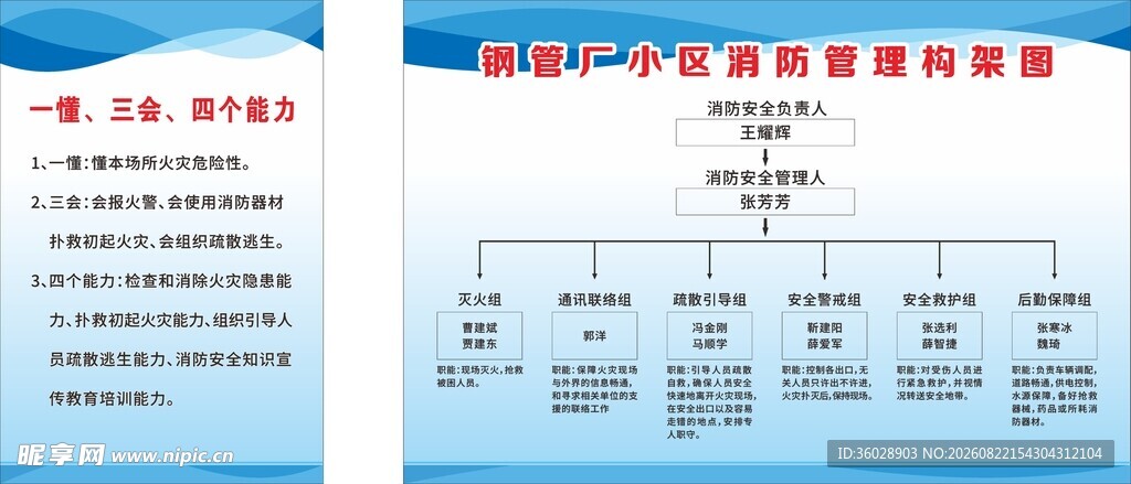 企业组织架构图展示