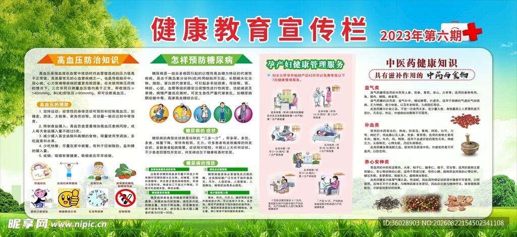 健康教育宣传栏海报