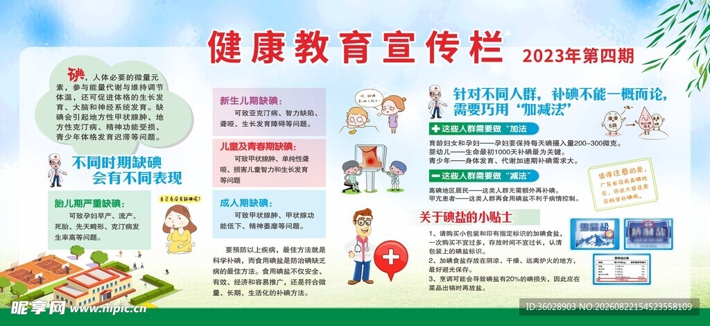 健康教育宣传工作展示