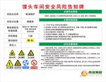 馒头车间安全风险警示牌