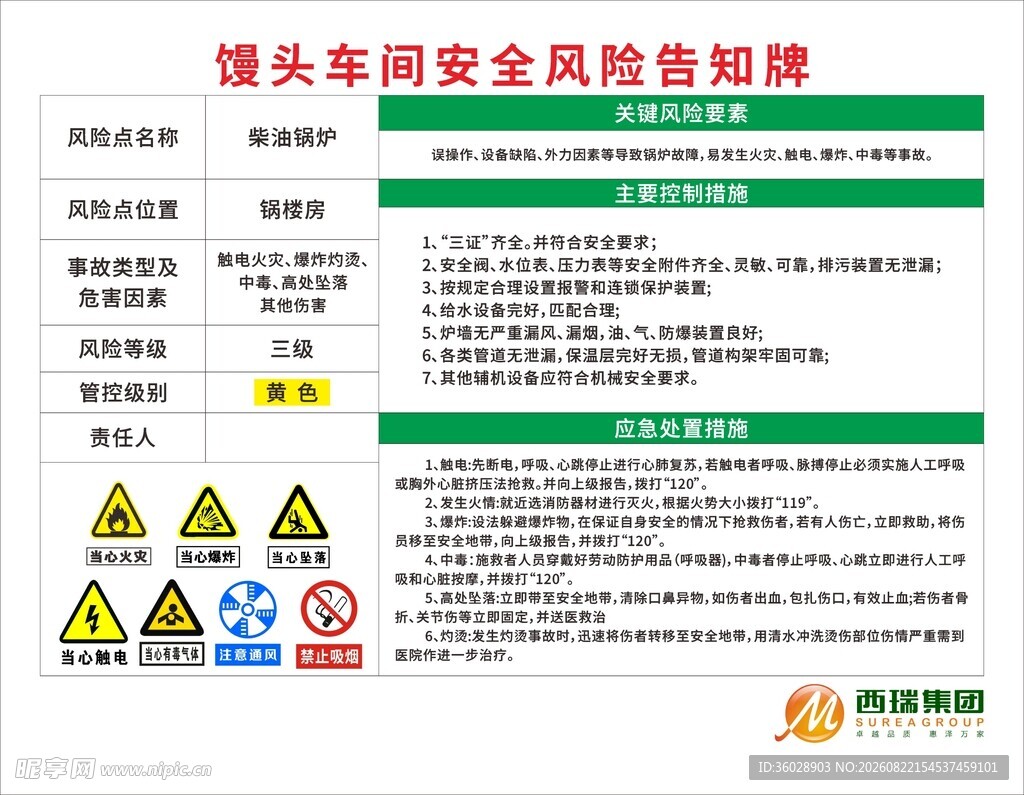 馒头车间安全风险警示牌
