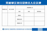 网格单元划分责任人公示牌
