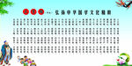 三字经