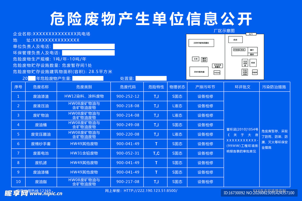 危险废物产生单位信息公开