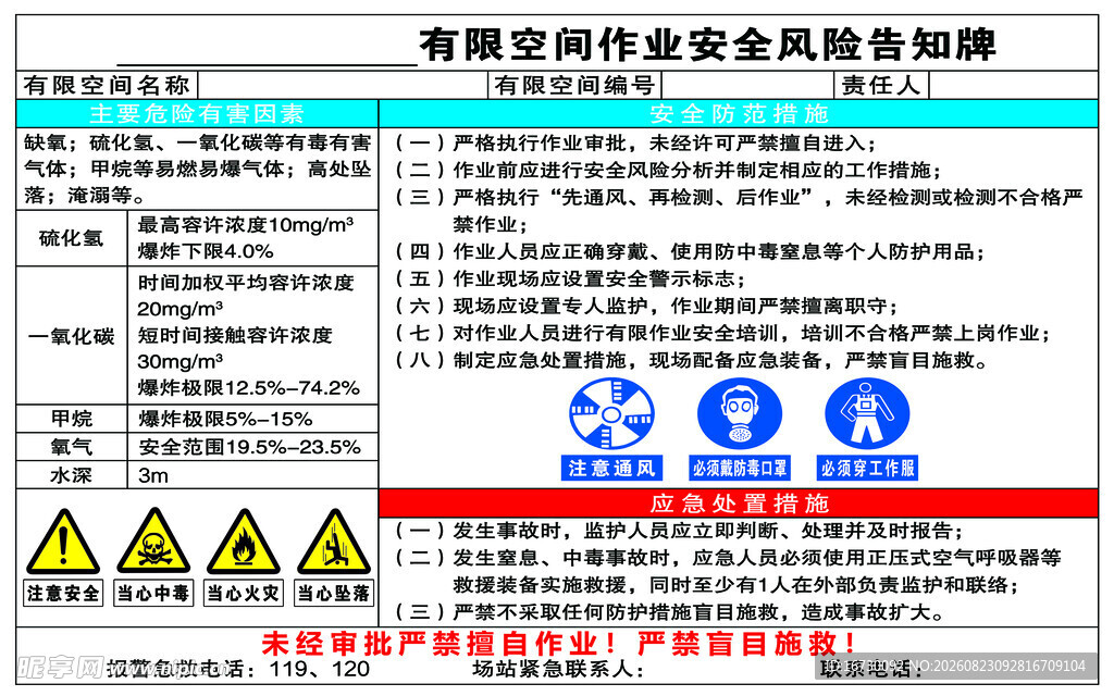 有限空间作业安全风险告知牌