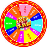 幸运大转盘